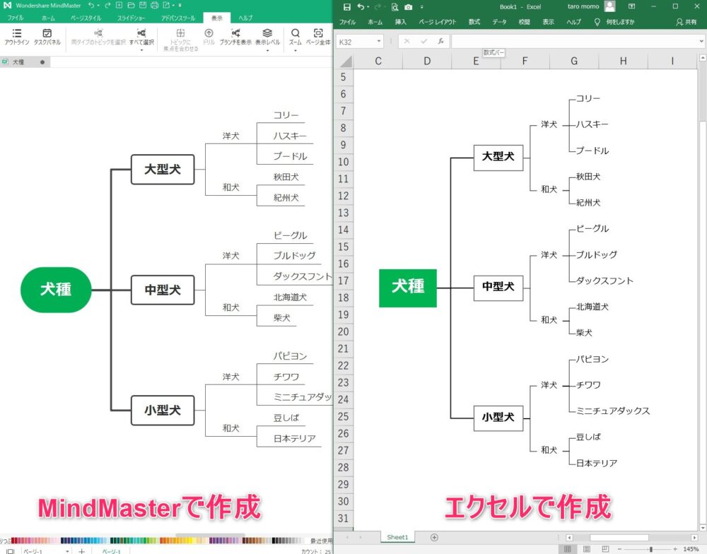 マインドマップ エクセルやワードでマインドマップを作る方法